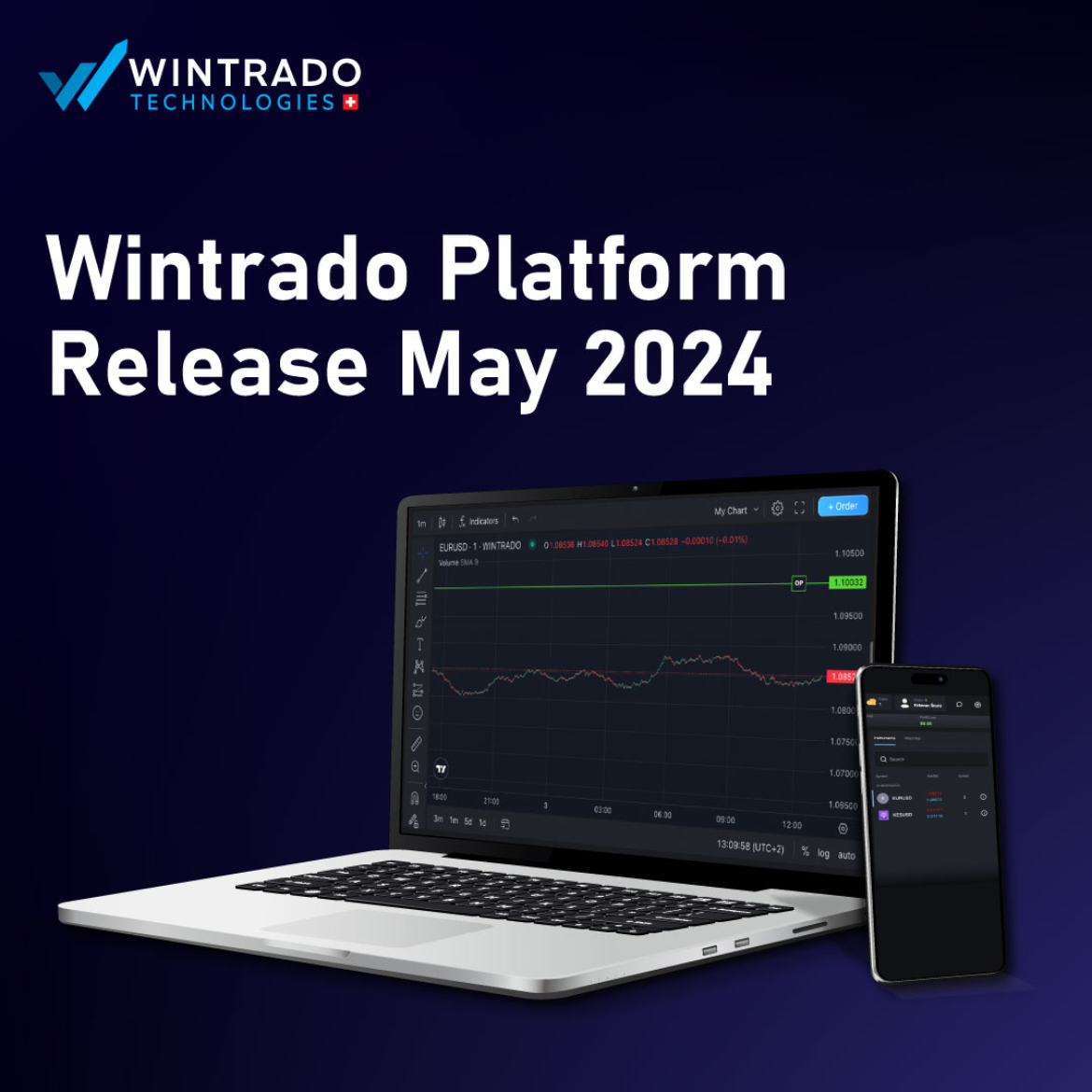 Platform-release-may-2024-S4